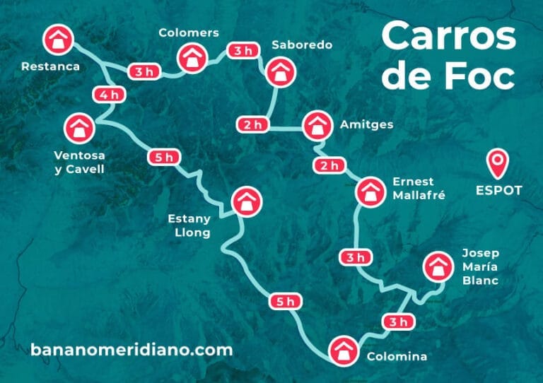 Carros de Foc etapas, refugios y mapa