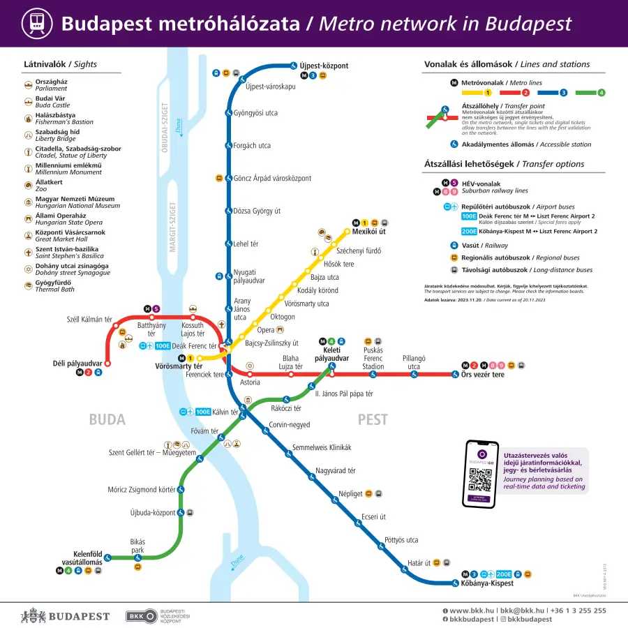 metro de budapest mapa actual