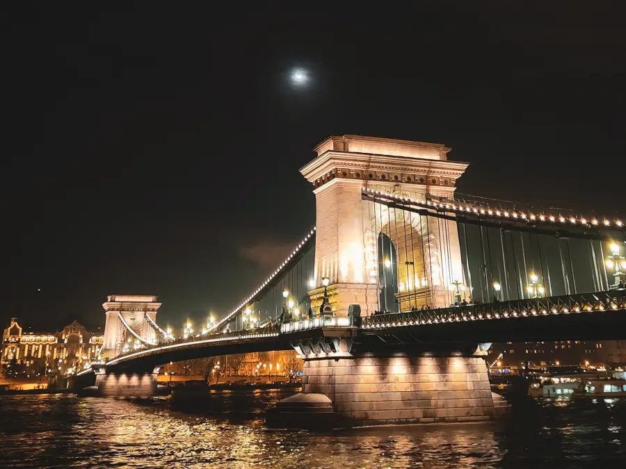 que ver en budapest en 2 dias